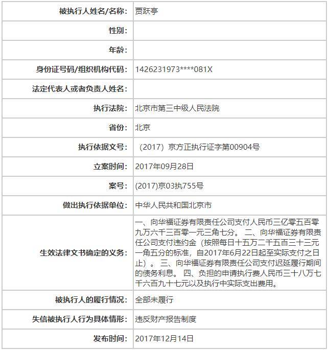 企业信用修复中国执行信息公开网(中国执行信息公开网在线查询)