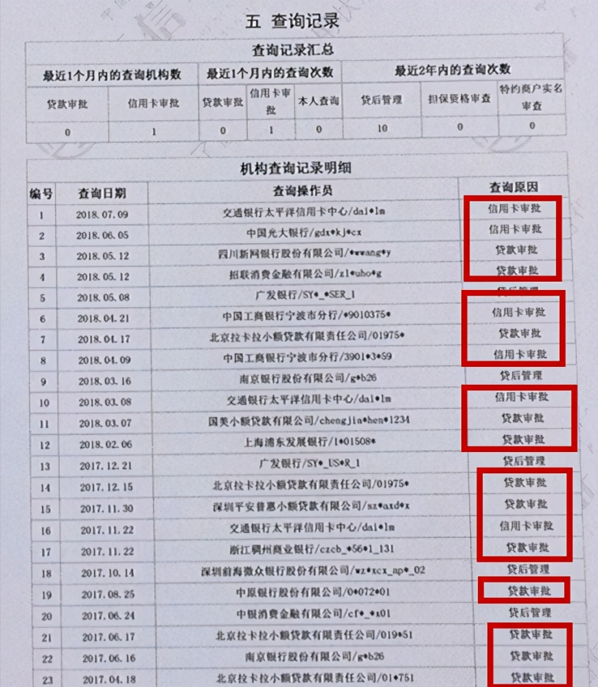 企业信用修复怎样查看个人征信(怎样查看个人征信记录查询)