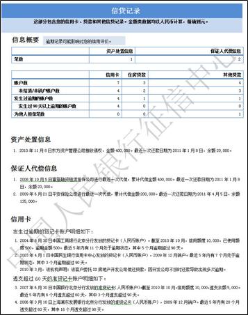 企业信用修复信用中国征信怎么撤销不了了(信用中国征信怎么撤销不了了呀)