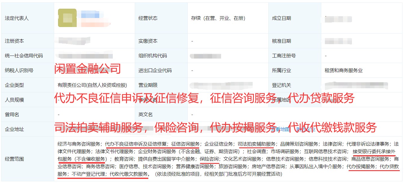 企业信用修复征信修复合同范本(征信修复加盟合同模板)