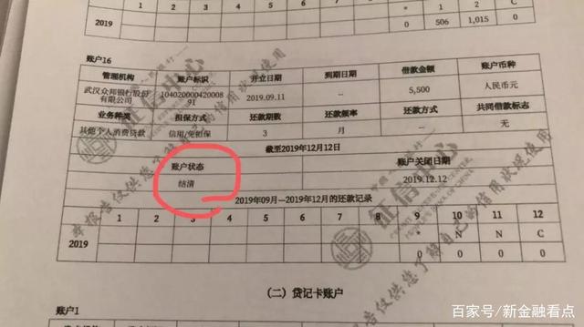 企业信用修复征信可以做到无痕修改吗(征信可以做到无痕修改吗?个人征信PDF无痕修改解决问题)
