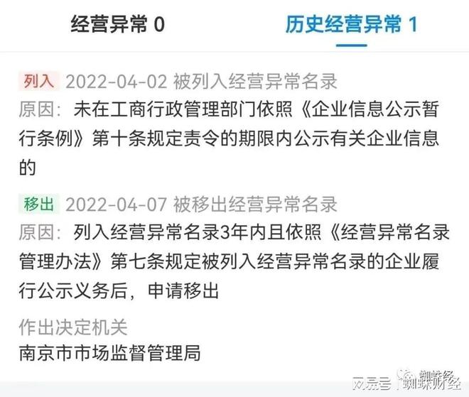 企业信用修复经营异常怎么移除需要什么材料(经营异常怎么移除需要什么材料呢)