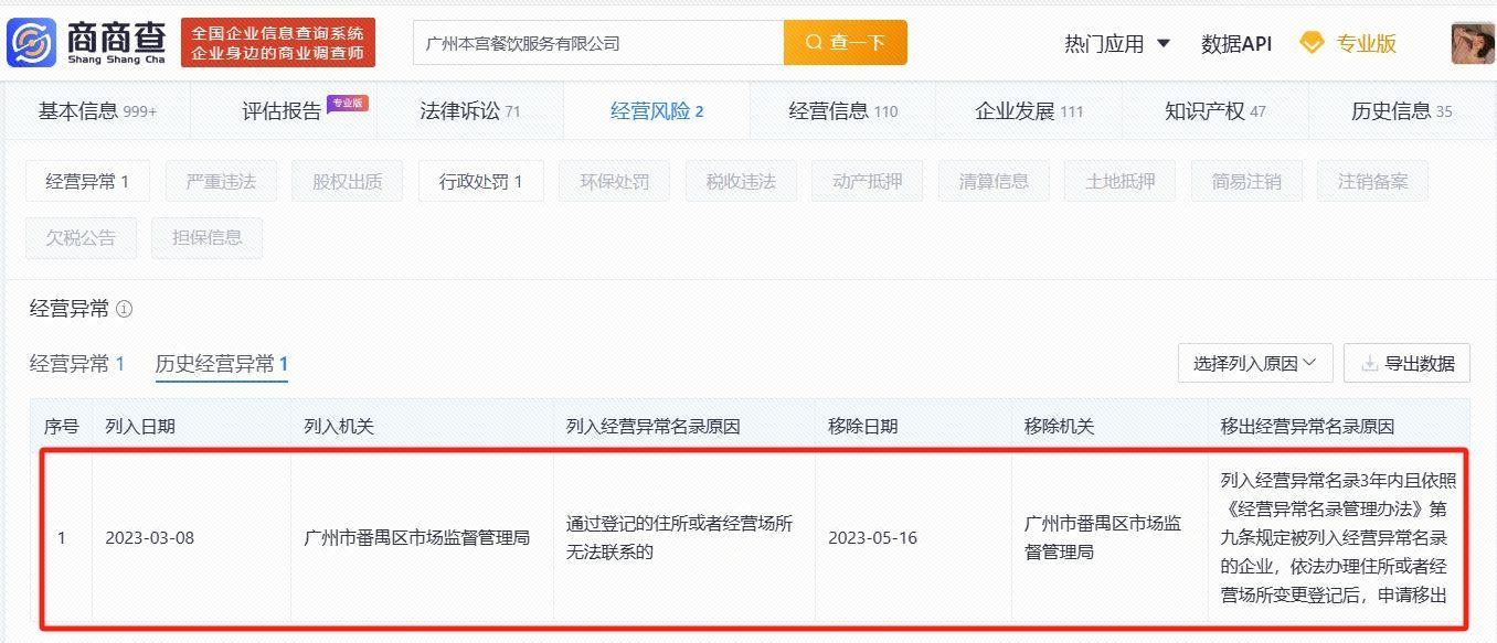 企业信用修复经营异常名录管理暂行(经营异常名录多久自动消除)