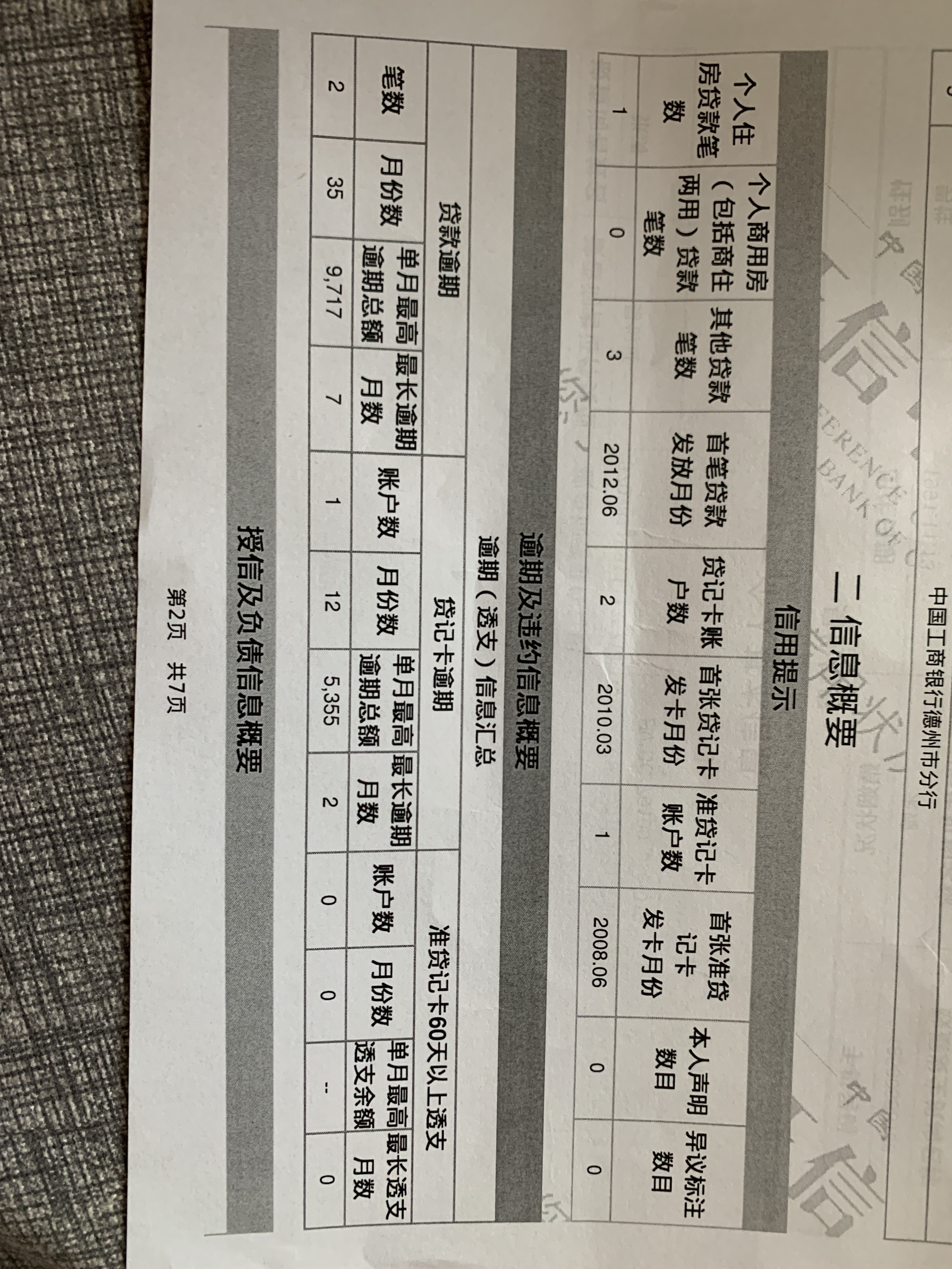 企业信用修复征信逾期还完了怎么消除(信用卡逾期上征信怎么解决)