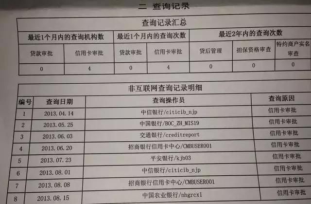 企业信用修复征信查询网上查询收费吗是真的吗(征信查询网上查询收费吗是真的吗吗)