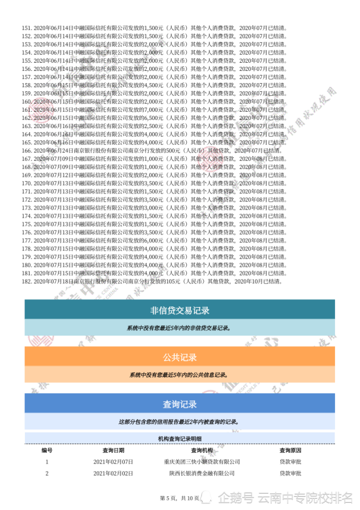 企业信用修复网上银行征信查询(个人征信查询免费网上查询)