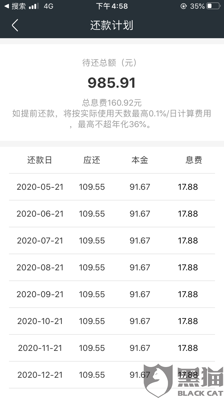 企业信用修复网贷可以协商慢慢还吗(网贷无力偿还最新规定2023)