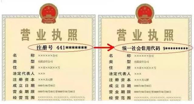 企业信用修复营业执照信息不完整(营业执照信息不完整怎么办)