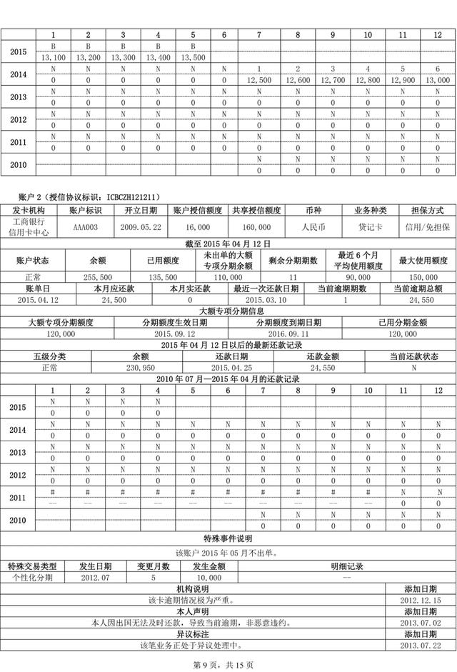 企业信用修复纸质征信怎么修改(纸质征信怎么修改后线下审核通过)
