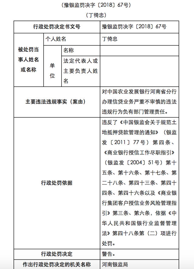 企业信用修复行政处罚记录如何查询(行政处罚记录可以消除吗)
