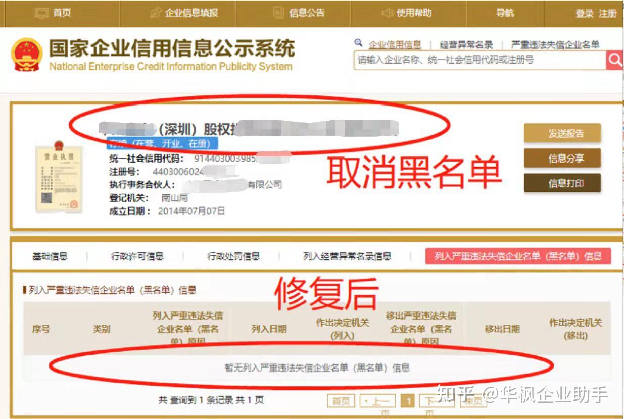 企业信用修复信用中国查询记录属于什么环节(信用中国查询记录属于什么环节的)