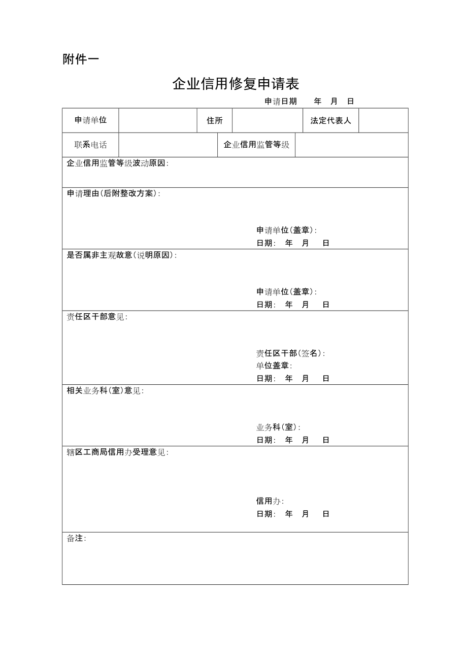 企业信用修复申请表怎么写(员工晋升申请表怎么写)