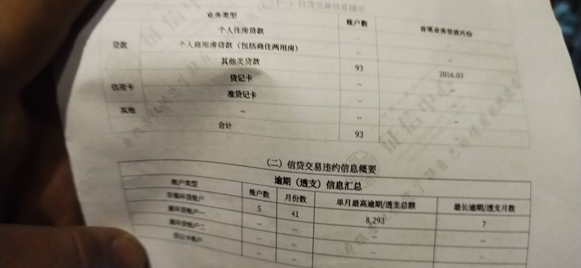 企业信用修复征信的照片(征信照片发给别人有危险吗)