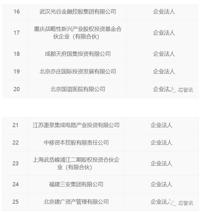 企业信用修复国家企业信息公示(安徽)(国家企业信息系统查询系统 安徽)