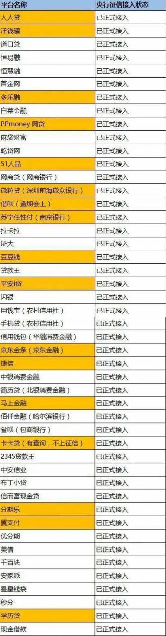企业信用修复入职征信修改贴吧怎么改(入职征信修改贴吧怎么改不了)