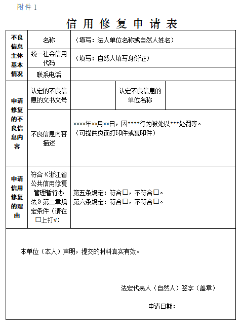 企业信用修复个人信用修复申请(信用中国个人征信修复流程)