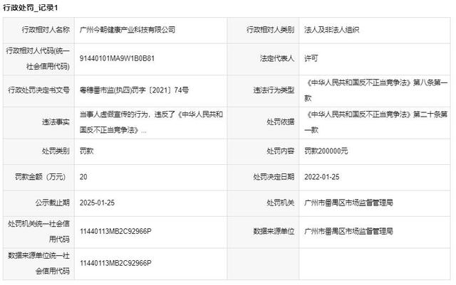 企业信用修复信用中国处罚可以修复吗(行政处罚信息修复需要什么材料)