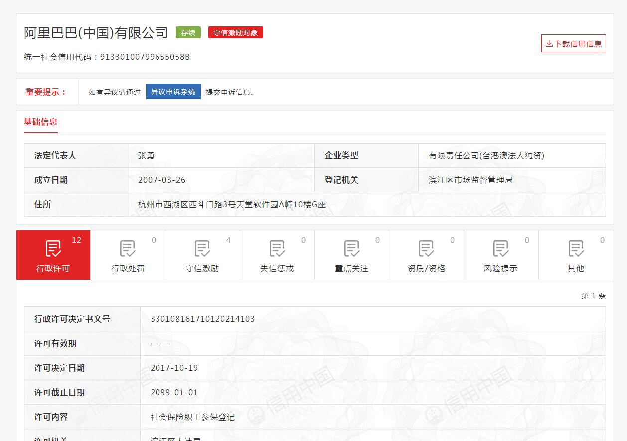 企业信用修复信用中国注册流程(信用中国用户名怎么弄)