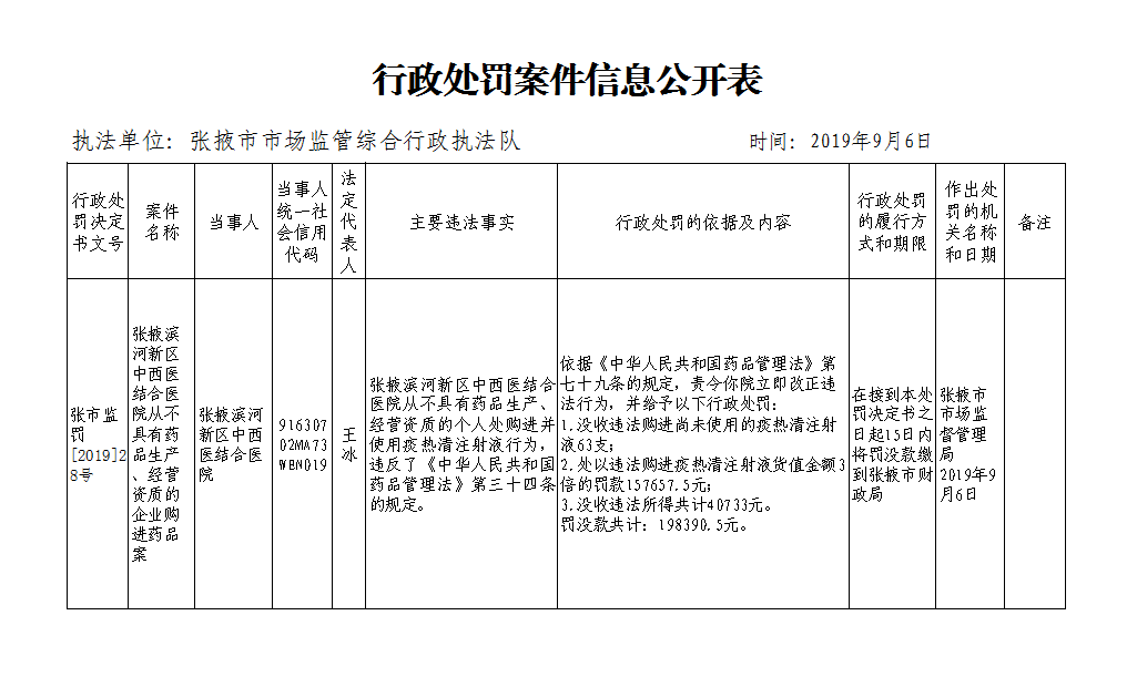 企业信用修复个人行政处罚网上查询(个人行政处罚网上查询 河南)