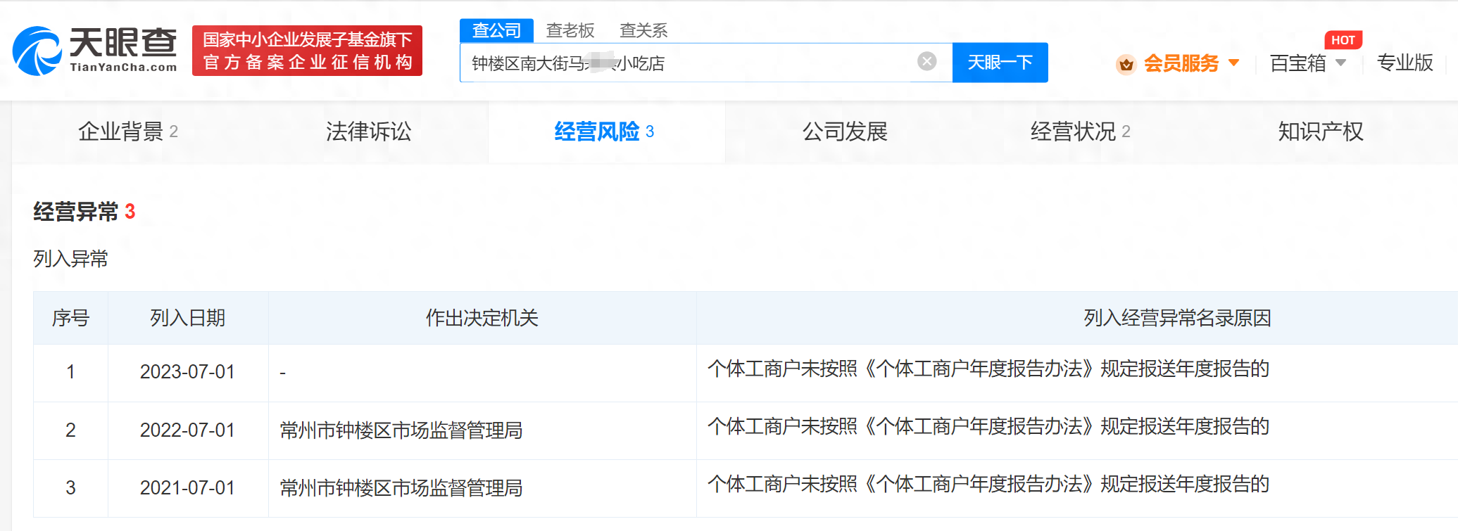 企业信用修复个体工商户被列入异常名录怎么办(个体工商户被列入异常名录有什么影响)