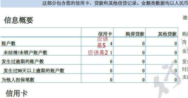 企业信用修复怎么可以查个人征信(免费查询个人征信最快的app)