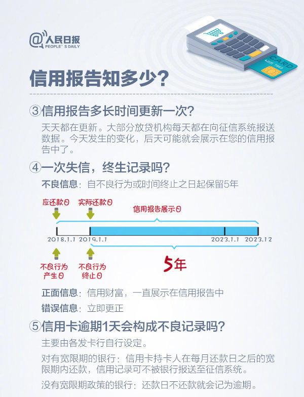 企业信用修复浙江省征信修复管理办法最新(浙江省征信修复管理办法最新版)