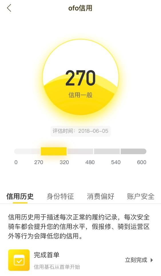 企业信用修复信用分低多久才能恢复(信用分低多久才能恢复信用)
