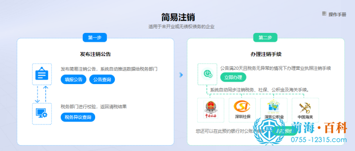 企业信用修复公司注销需要哪些手续和资料(公司注销需要哪些手续和资料最新)