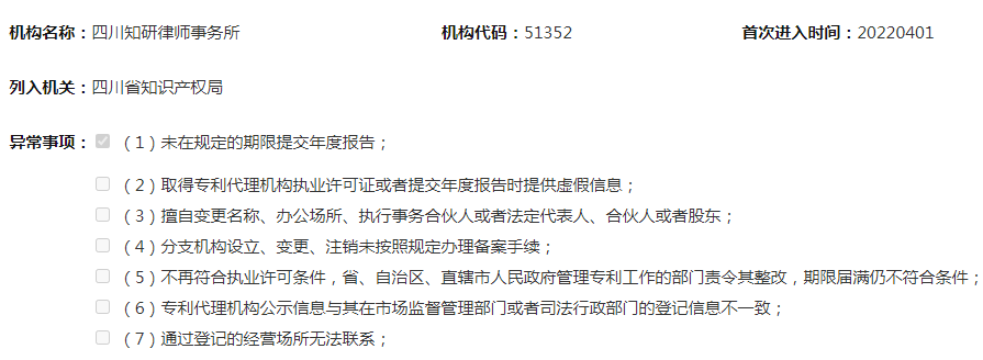 企业信用修复异常经营名录解除(被列入异常经营名录后怎样注销)