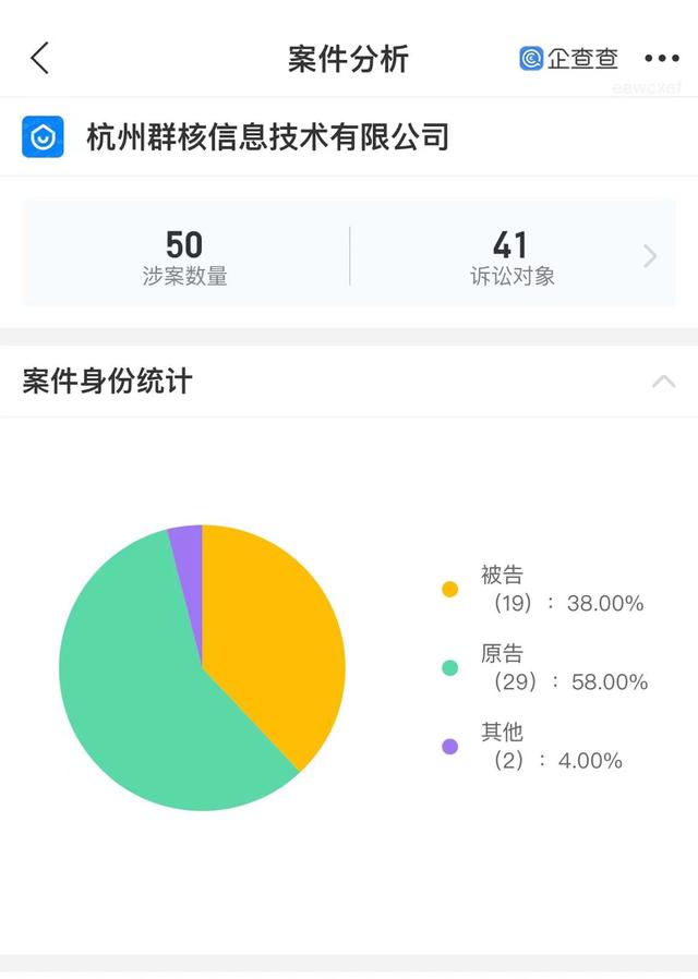 企业信用修复企查查司法案件信息删除(企查查法院公告信息怎么删除)