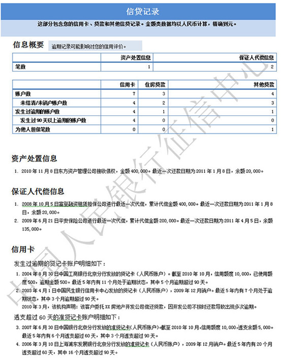 企业信用修复个人征信pdf无痕修改教程(个人征信报告pdf版能修改内容吗)