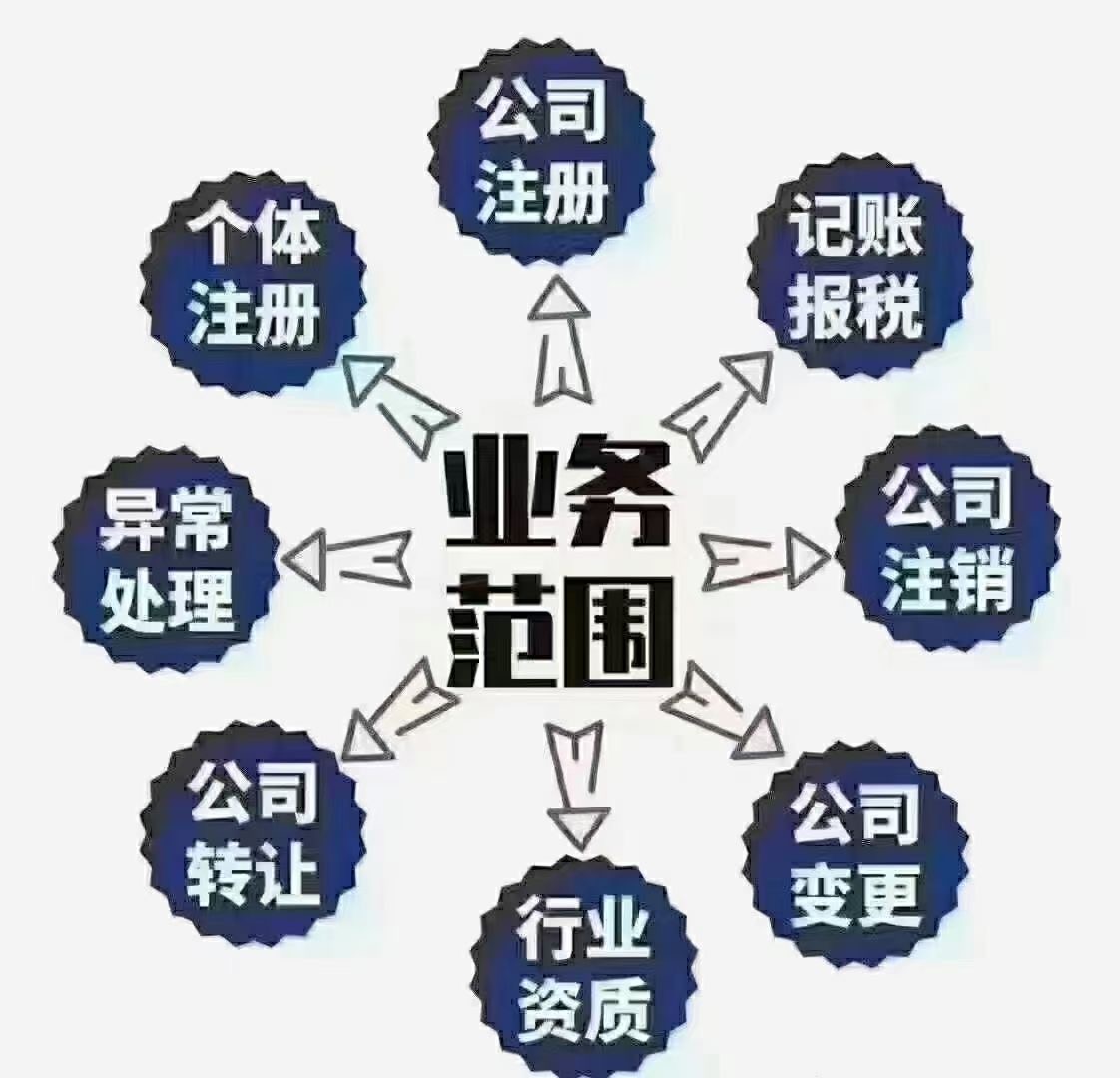 企业信用修复公司注册好了税务要怎么办理(公司注册好了税务要怎么办理北京)