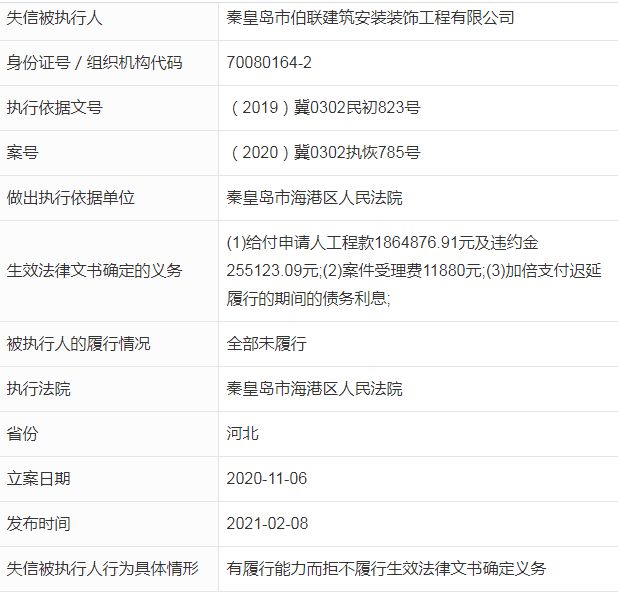 企业信用修复企业失信人查询官网(企业失信被执行单位名单查询)