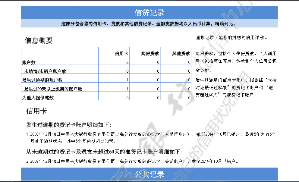 企业信用修复个人征信改密码要多久(个人征信改密码要多久完成)