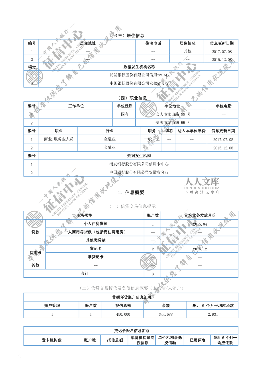 企业信用修复征信水印版可编辑(个人征信水印版怎么弄)