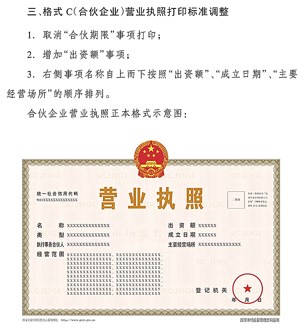 企业信用修复怎么查别人营业执照信息(怎样查别人的工商营业执照)