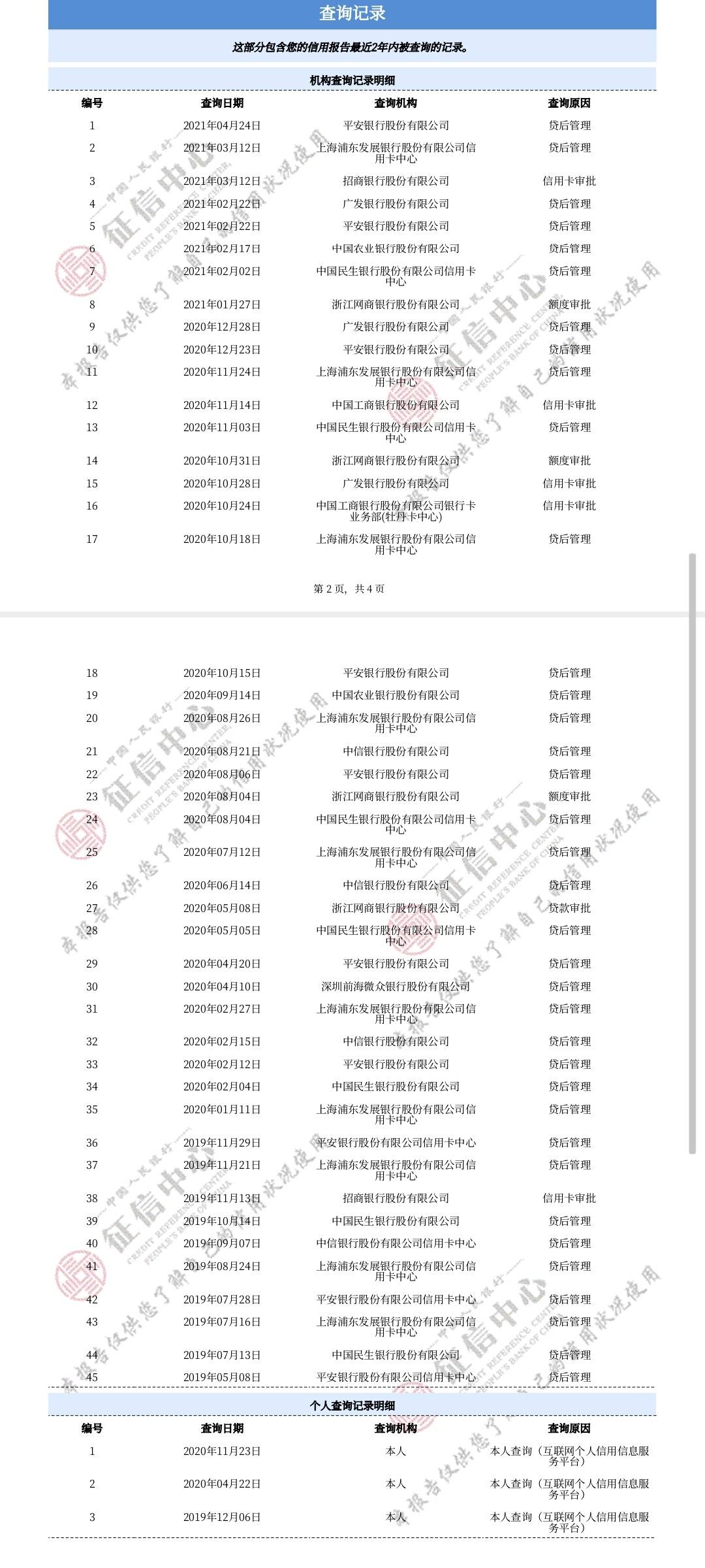 企业信用修复征信出现问题(银行操作失误导致征信出现问题)