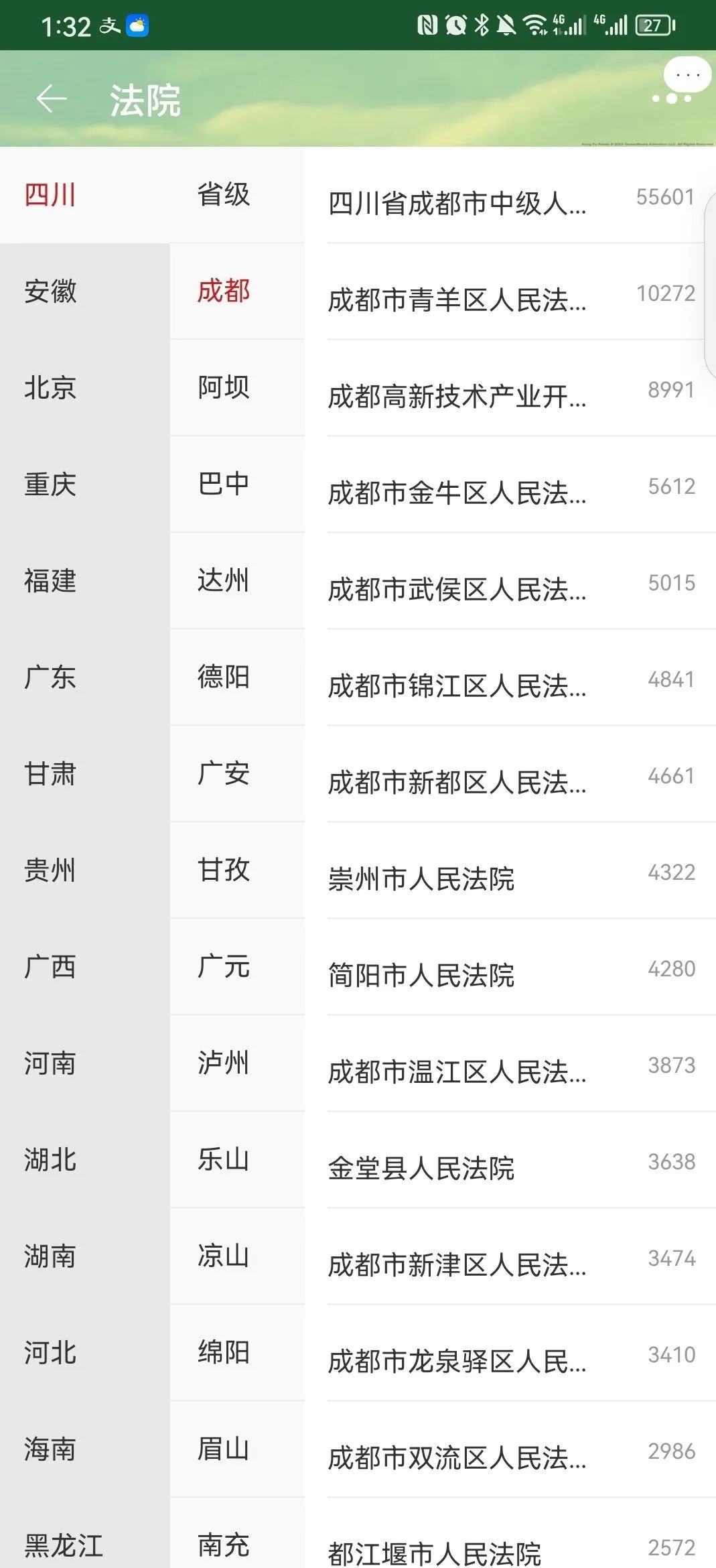 企业信用修复1069发的诉讼资产网短信(收到1069自己名字逾期的短信)