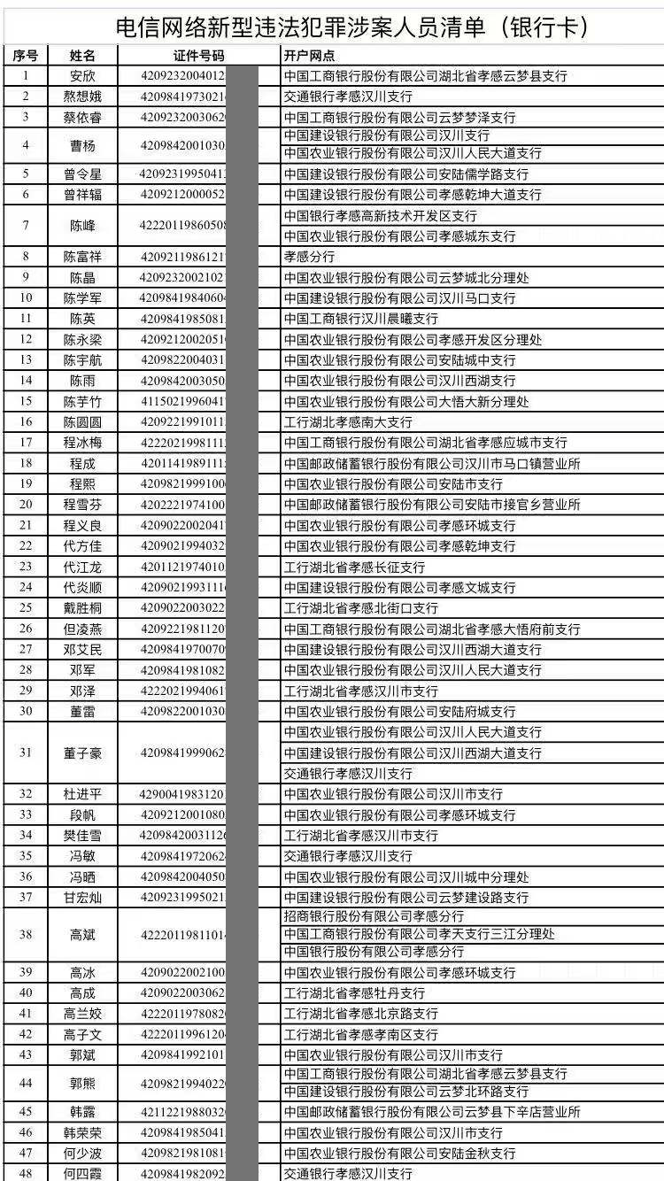 企业信用修复征信黑名单怎么解除修复(征信黑名单怎么处理会消除)