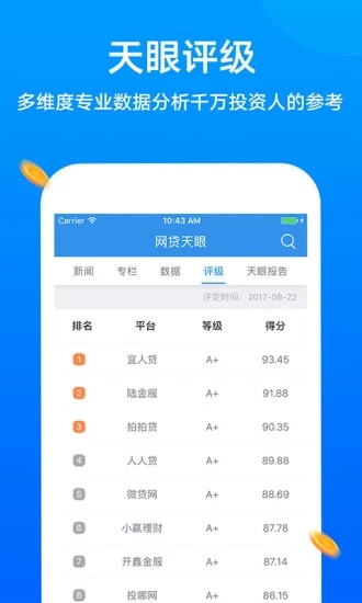 一键删除网贷申请记录的app的简单介绍