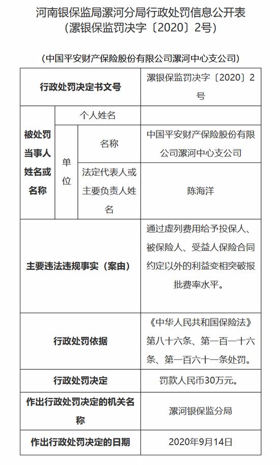 企业信用修复行政处罚信息公开网(湖北行政处罚信息公开网)