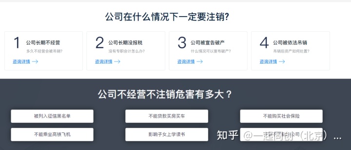 关于简易注销公司的步骤和流程的信息
