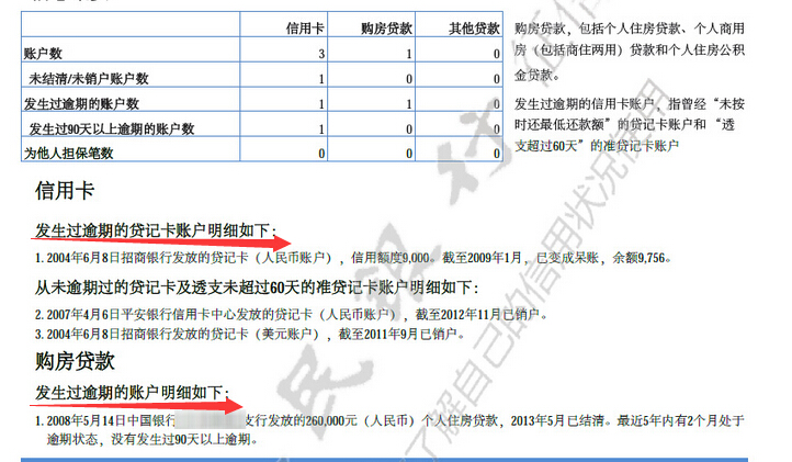 企业信用修复征信逾期记录怎么消除(征信逾期记录消除后可以正常贷款吗)
