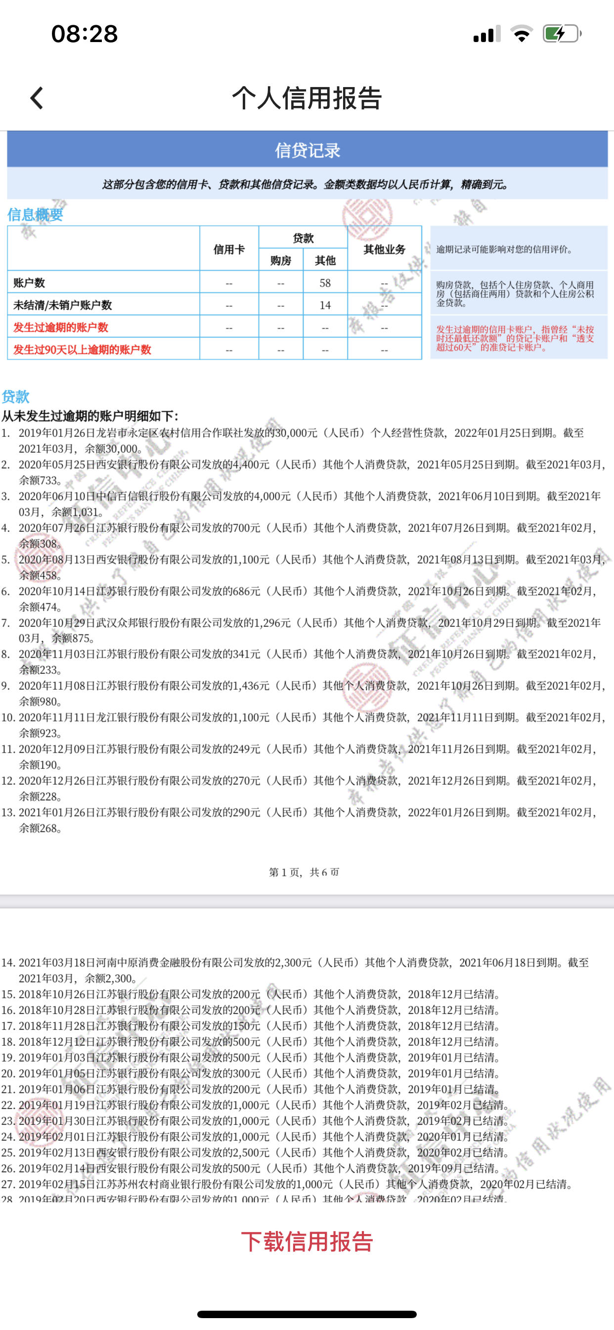 企业信用修复征信不好可以注册公司吗(个人征信不好能注册公司吗)