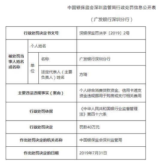 企业信用修复信用中国的行政处罚怎么消除记录(信用中国的行政处罚怎么消除记录呢)