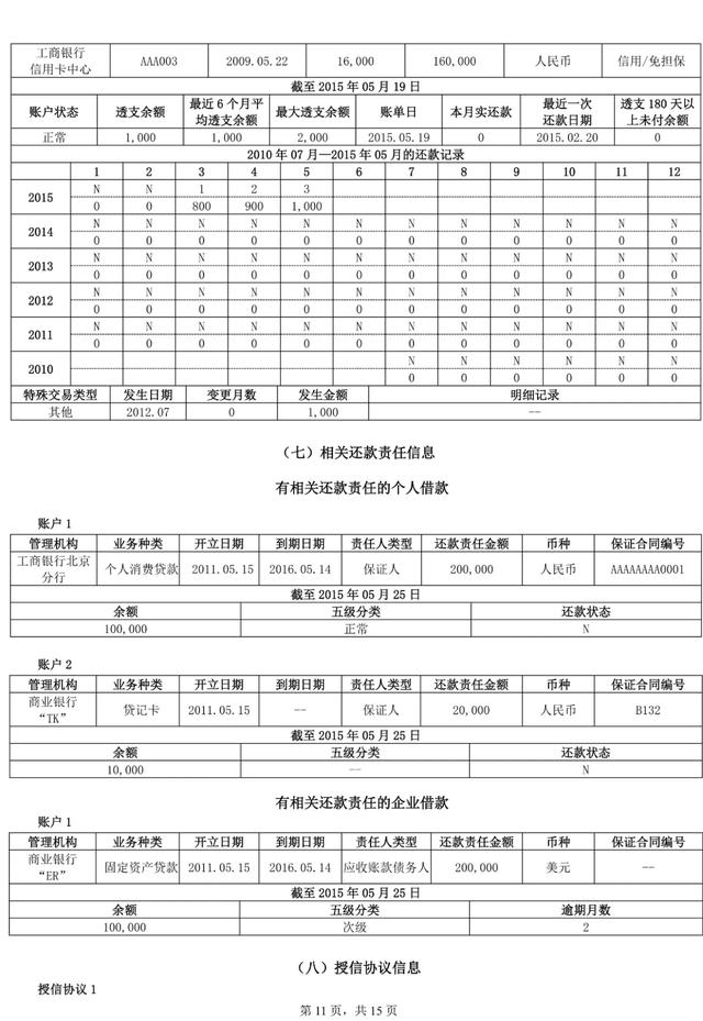 企业信用修复征信报告模板(征信报告模板下载)
