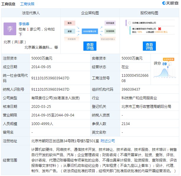 企业信用修复如何查询企业法人信息资料(12315可以查询营业执照吗)