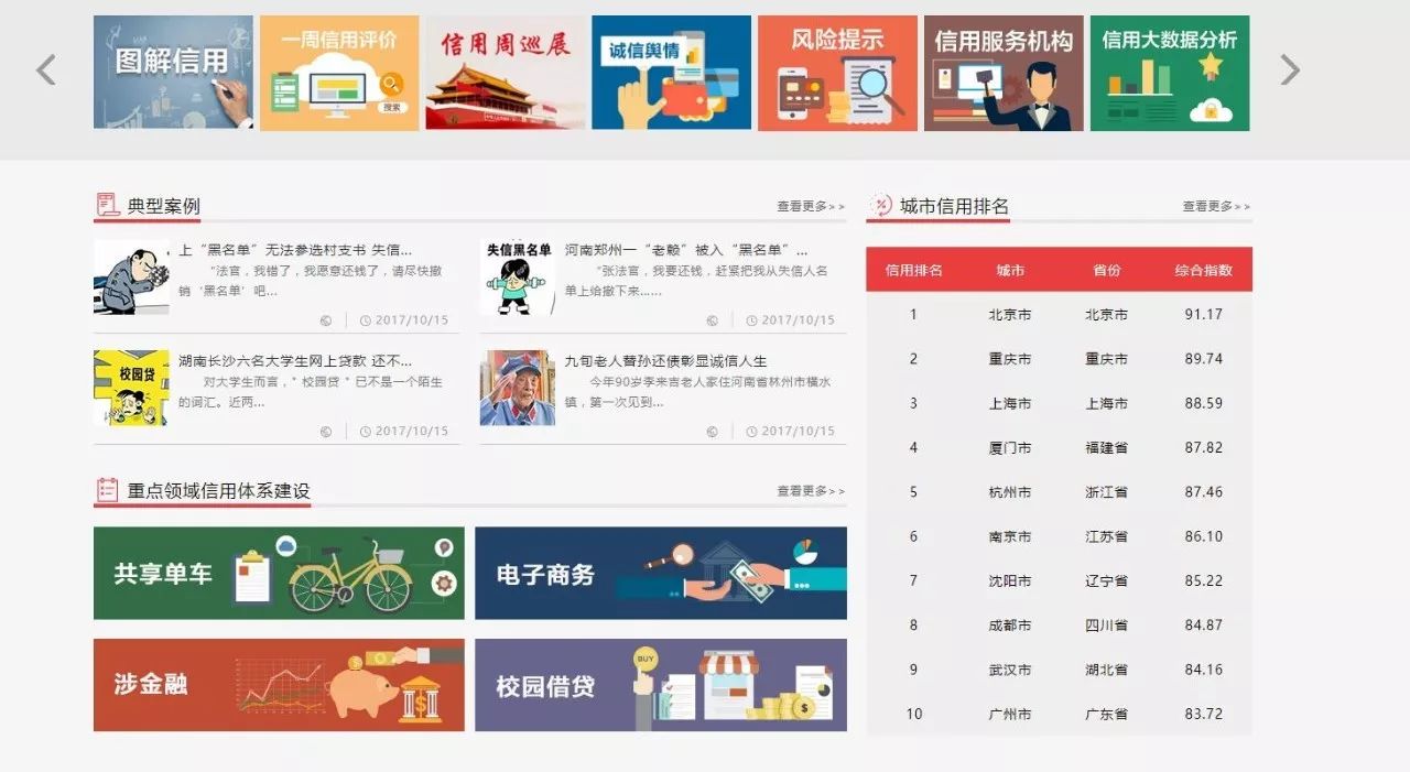 企业信用修复信用中国官网查询结果有哪些(信用中国官网查询系统)