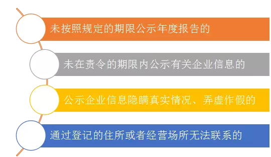 企业信用修复经营异常有三大原因(经营异常如何处理)