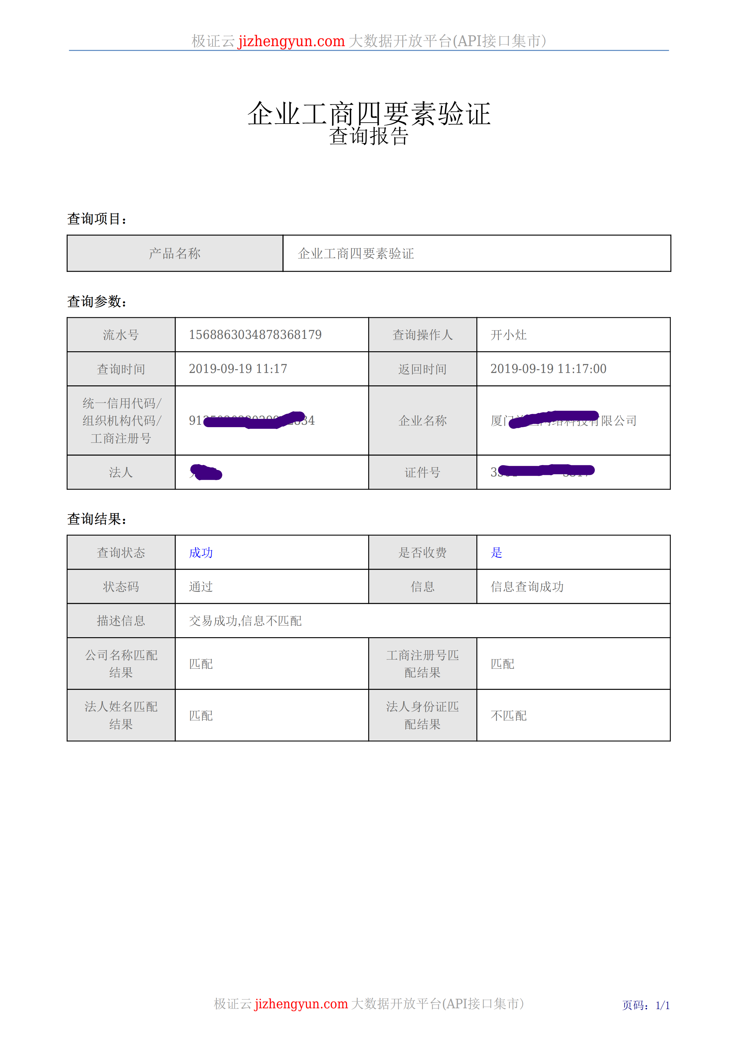企业信用修复怎么查企业的法人信息(在哪儿能查到企业法人信息)
